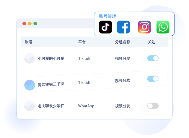 智能检测